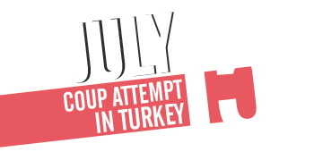 SETA, 15th July Coup Attempt in Turkey